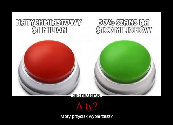 A ty? – Który przycisk wybierzesz? 