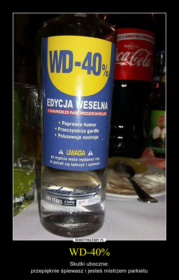 WD-40%