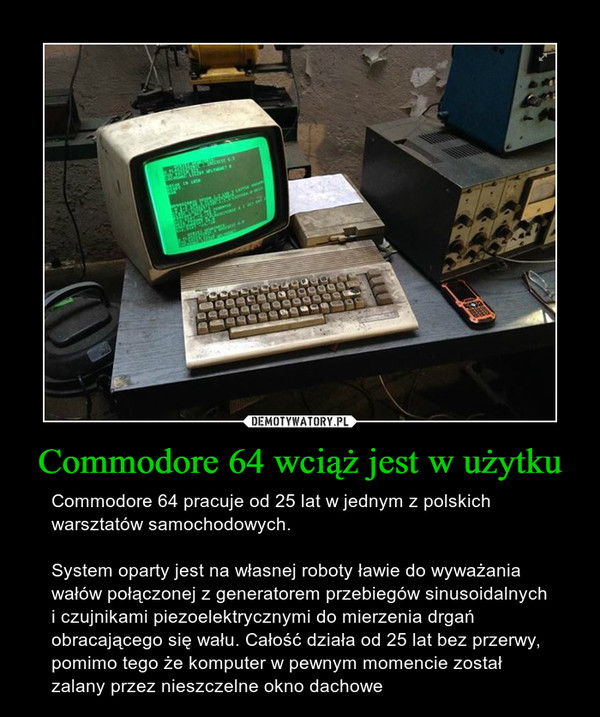 Commodore 64 wciąż jest w użytku