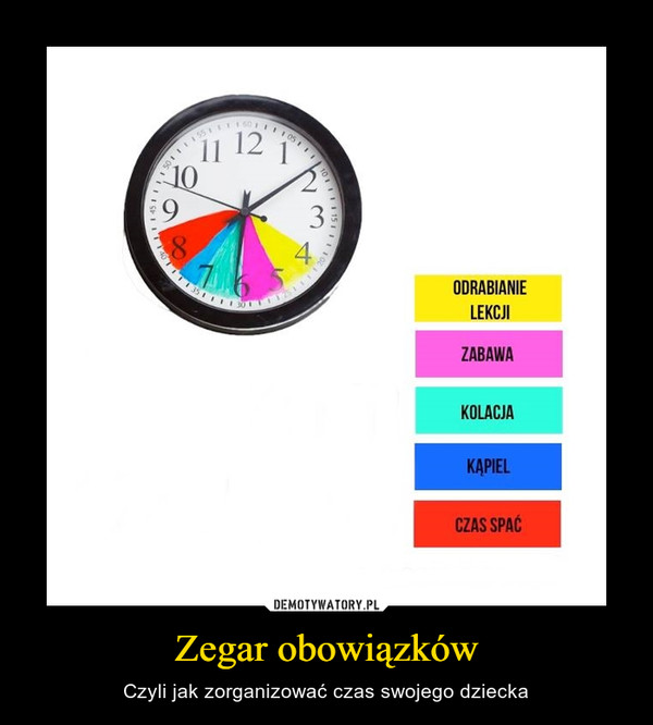 Zegar obowiązków – Czyli jak zorganizować czas swojego dziecka 