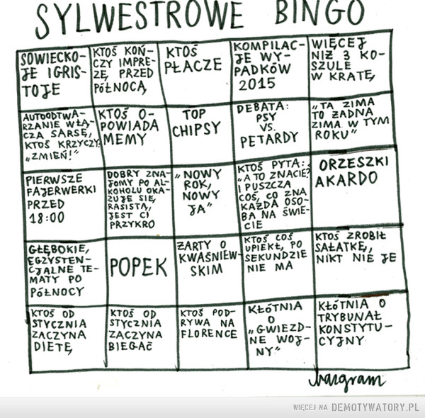 Sylwestrowe bingo –  SYLWESTROWE BINGO