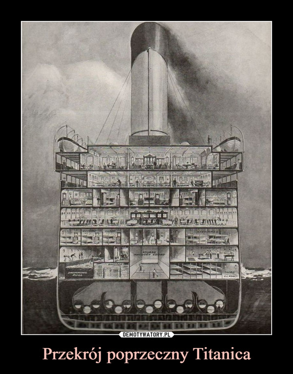 Przekrój poprzeczny Titanica –  
