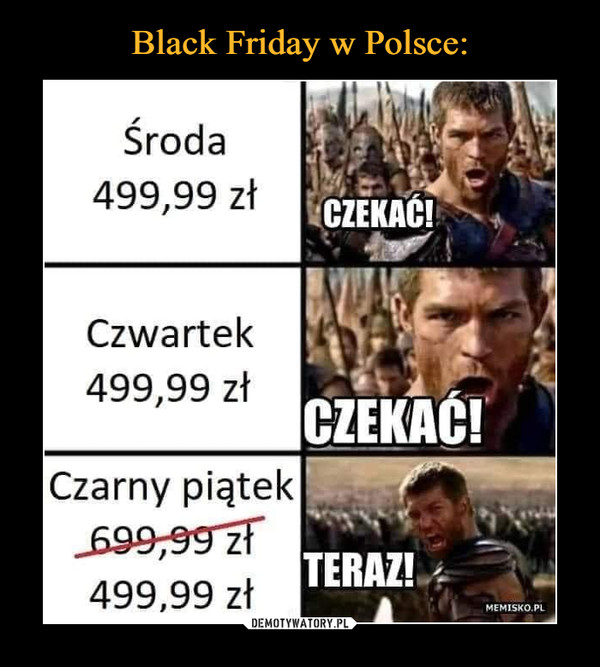 Black Friday w Polsce: