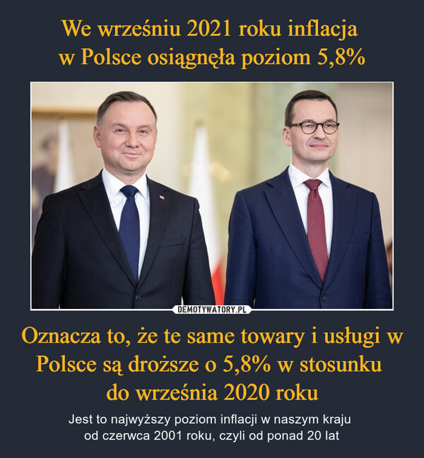 We wrześniu 2021 roku inflacja 
w Polsce osiągnęła poziom 5,8% Oznacza to, że te same towary i usługi w Polsce są droższe o 5,8% w stosunku 
do września 2020 roku