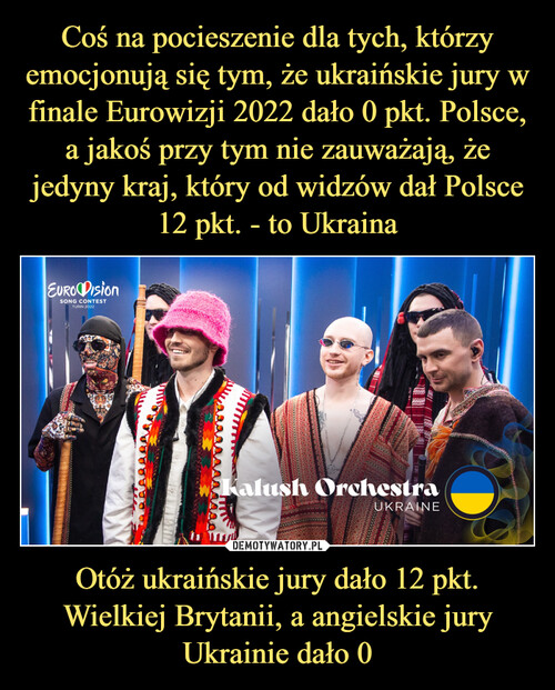 Coś na pocieszenie dla tych, którzy emocjonują się tym, że ukraińskie jury w finale Eurowizji 2022 dało 0 pkt. Polsce, a jakoś przy tym nie zauważają, że jedyny kraj, który od widzów dał Polsce 12 pkt. - to Ukraina Otóż ukraińskie jury dało 12 pkt. Wielkiej Brytanii, a angielskie jury Ukrainie dało 0