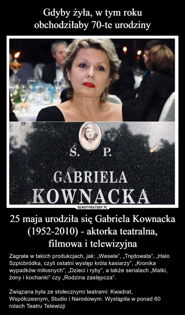 25 maja urodziła się Gabriela Kownacka (1952-2010) - aktorka teatralna,filmowa i telewizyjna – Zagrała w takich produkcjach, jak: „Wesele”, „Trędowata”, „Halo Szpicbródka, czyli ostatni występ króla kasiarzy”, „Kronika wypadków miłosnych”, „Dzieci i ryby”, a także serialach „Matki, żony i kochanki” czy „Rodzina zastępcza”.Związana była ze stołecznymi teatrami: Kwadrat, Współczesnym, Studio i Narodowym. Wystąpiła w ponad 60 rolach Teatru Telewizji 