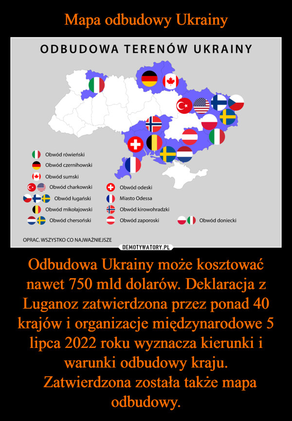 Odbudowa Ukrainy może kosztować nawet 750 mld dolarów. Deklaracja z Luganoz zatwierdzona przez ponad 40 krajów i organizacje międzynarodowe 5 lipca 2022 roku wyznacza kierunki i warunki odbudowy kraju.  Zatwierdzona została także mapa odbudowy. –  