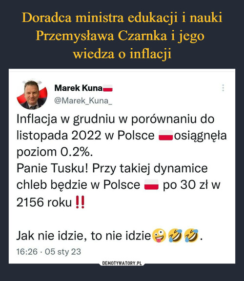 Doradca ministra edukacji i nauki Przemysława Czarnka i jego 
wiedza o inflacji
