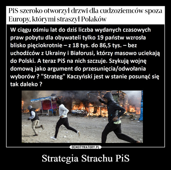 Strategia Strachu PiS