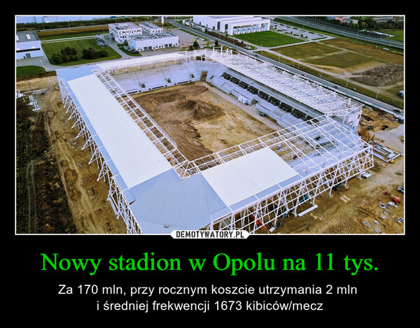 Nowy stadion w Opolu na 11 tys. – Za 170 mln, przy rocznym koszcie utrzymania 2 mln i średniej frekwencji 1673 kibiców/mecz ALISILHTTPUR