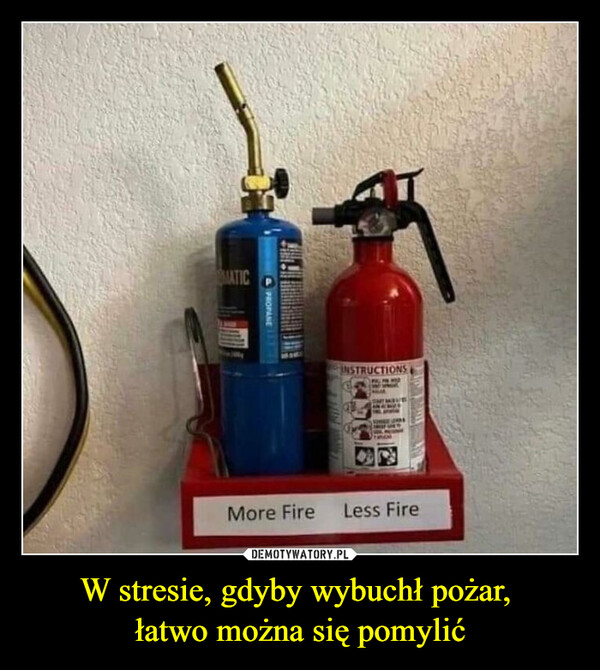 W stresie, gdyby wybuchł pożar, łatwo można się pomylić –  MATICPROPANEINSTRUCTIONSMore Fire Less Fire